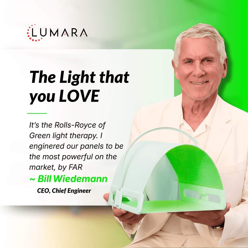 Illuminate Green LED Light Therapy Panel