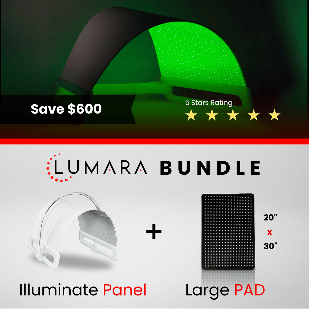 Illuminate Green LED Light Therapy Panel