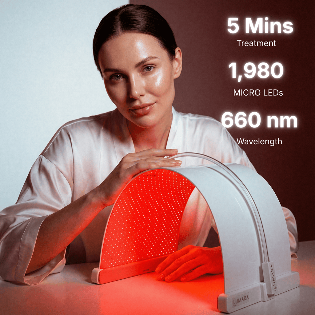 Illuminate Red V2 LED Light Therapy Panel