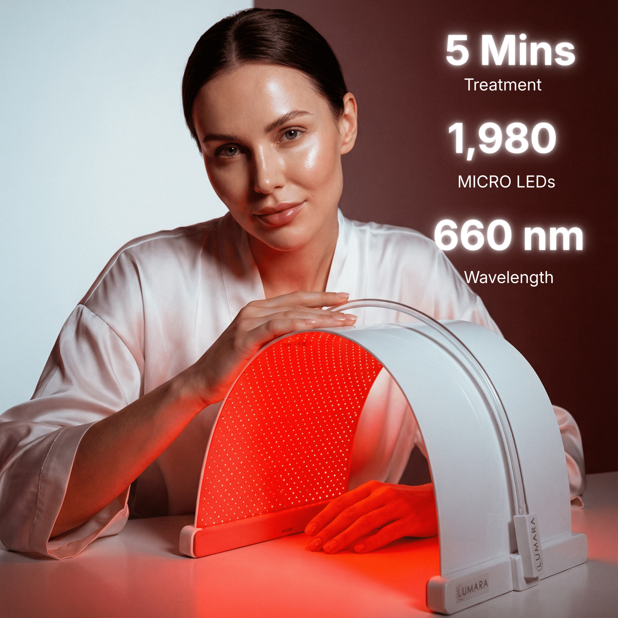 Illuminate Red V2 LED Light Therapy Panel