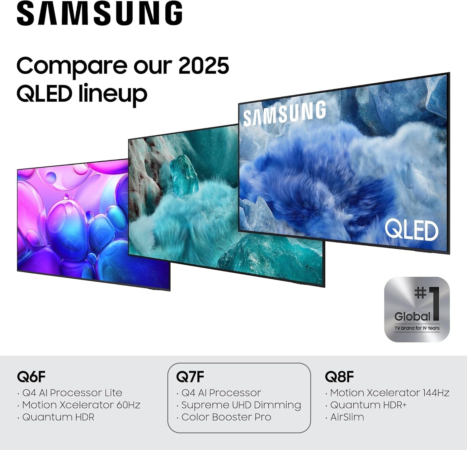 Samsung QLED Smart TV – Q7F & Q6F Series | 4K AI Vision | 43–98 Inch
