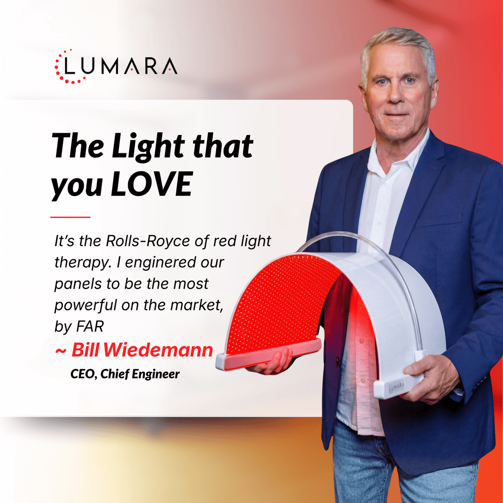 Illuminate Red V2 LED Light Therapy Panel
