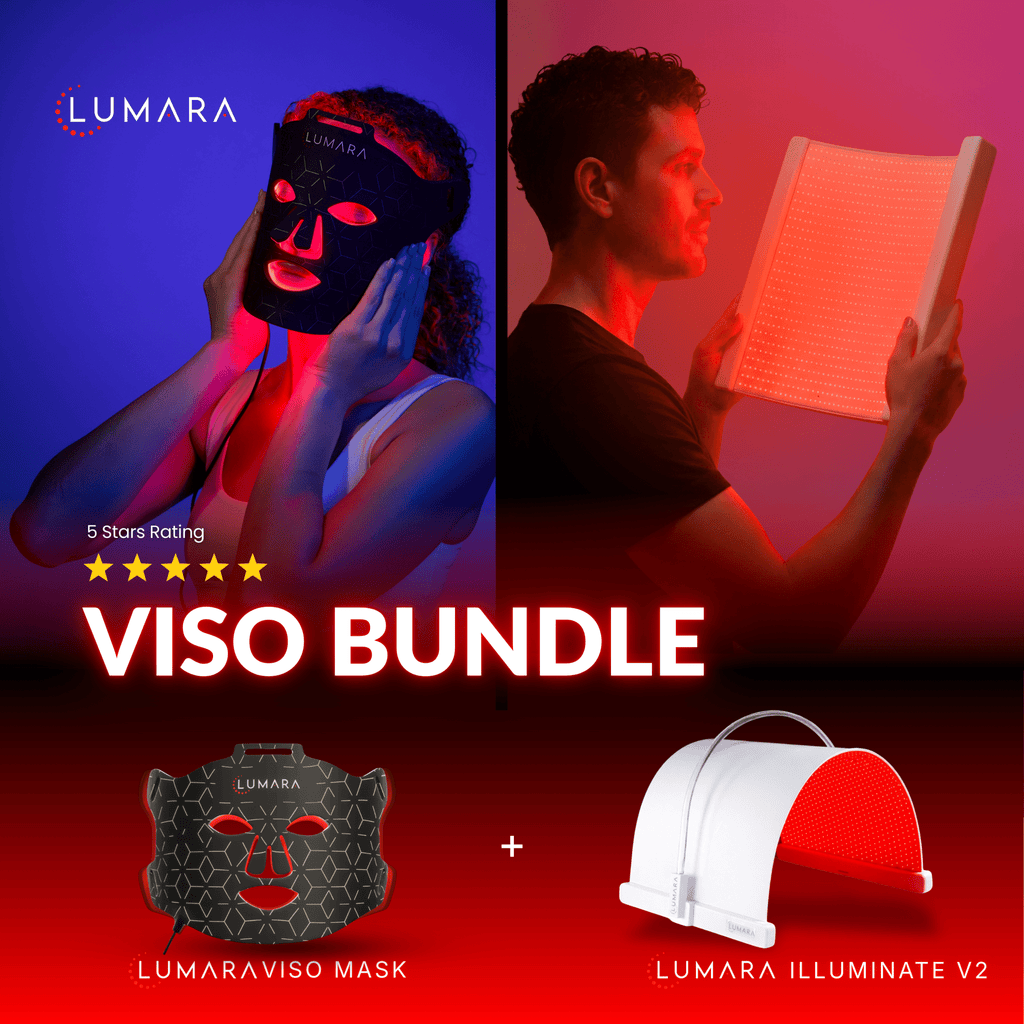 Illuminate Red V2 LED Light Therapy Panel