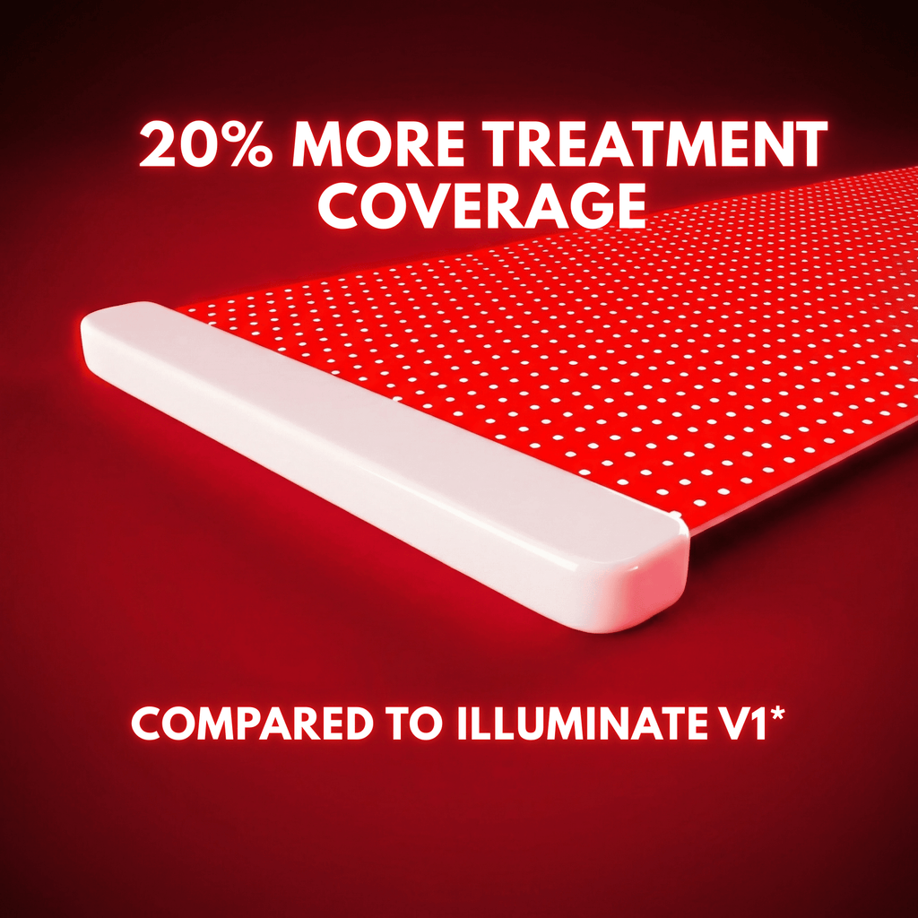 Illuminate Red V2 LED Light Therapy Panel