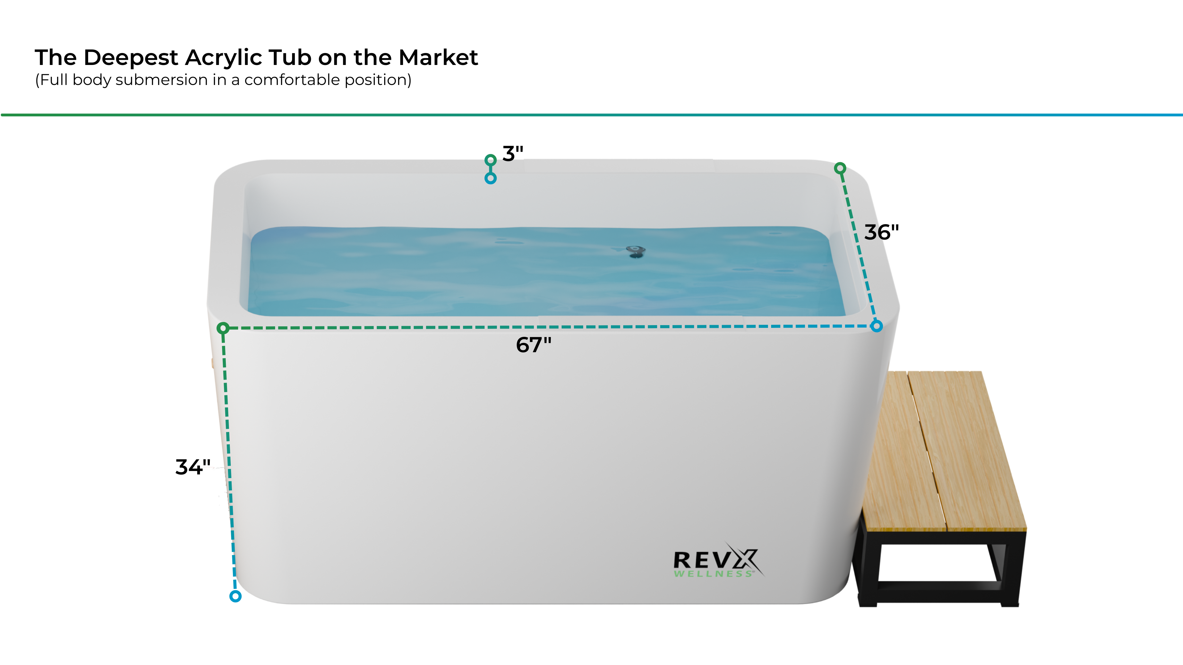 X Tub Acrylic Cold Plunge + LUX High Performance Chiller & Filtration System