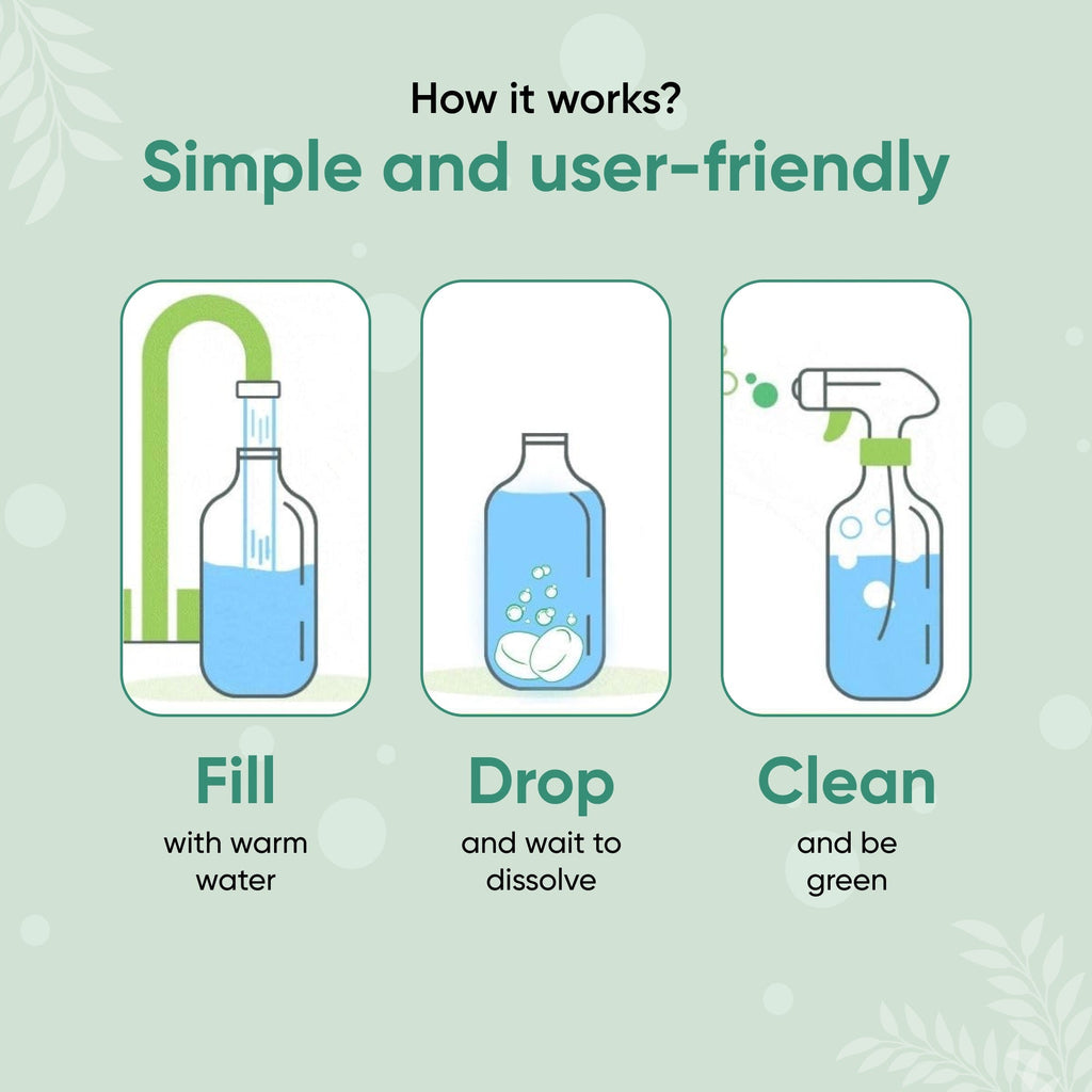 Starter Home Cleaner Kit – 3-in-1 Eco Cleaning Bundle