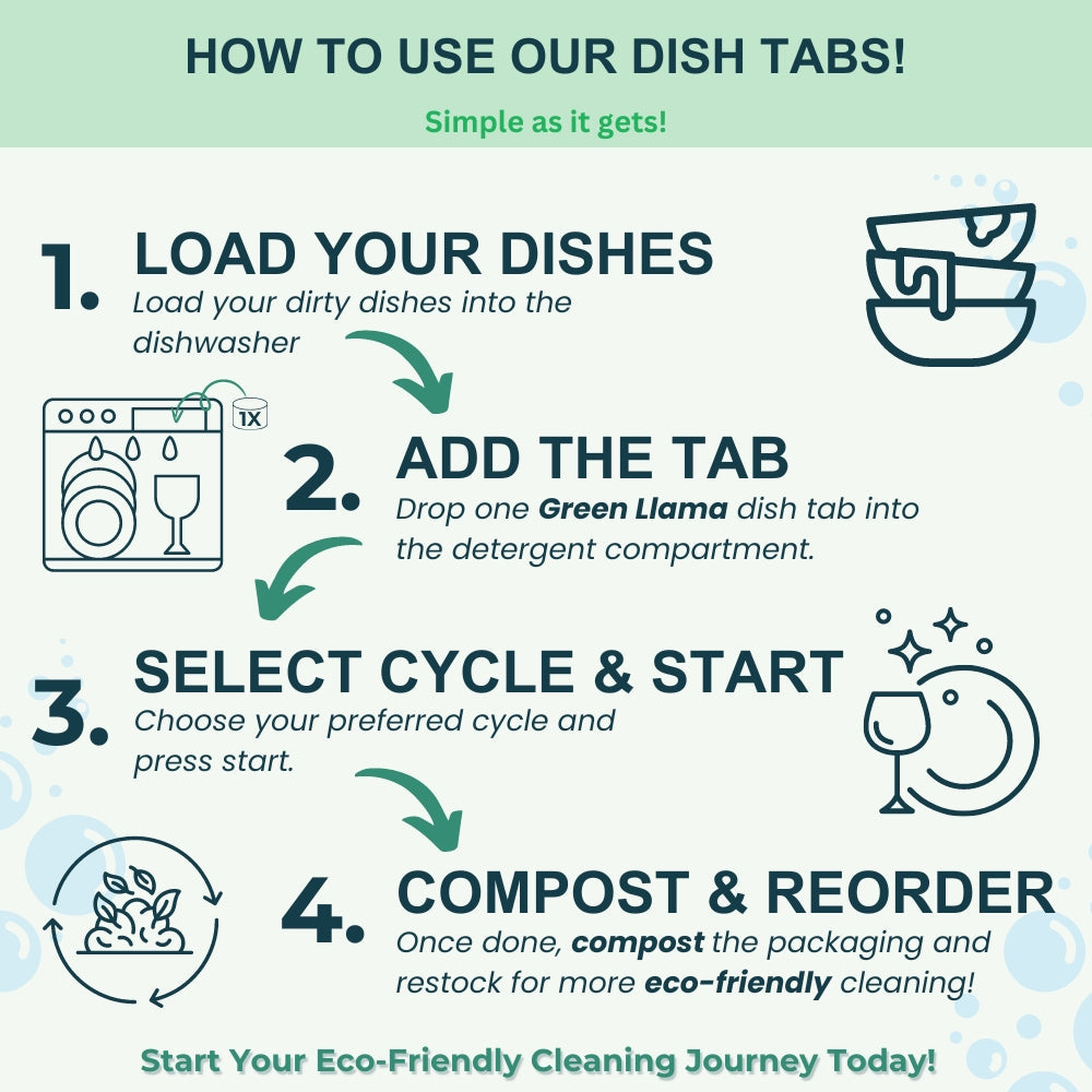 Expert Home Cleaner Kit – All-in-One Eco-Friendly Cleaning Solution