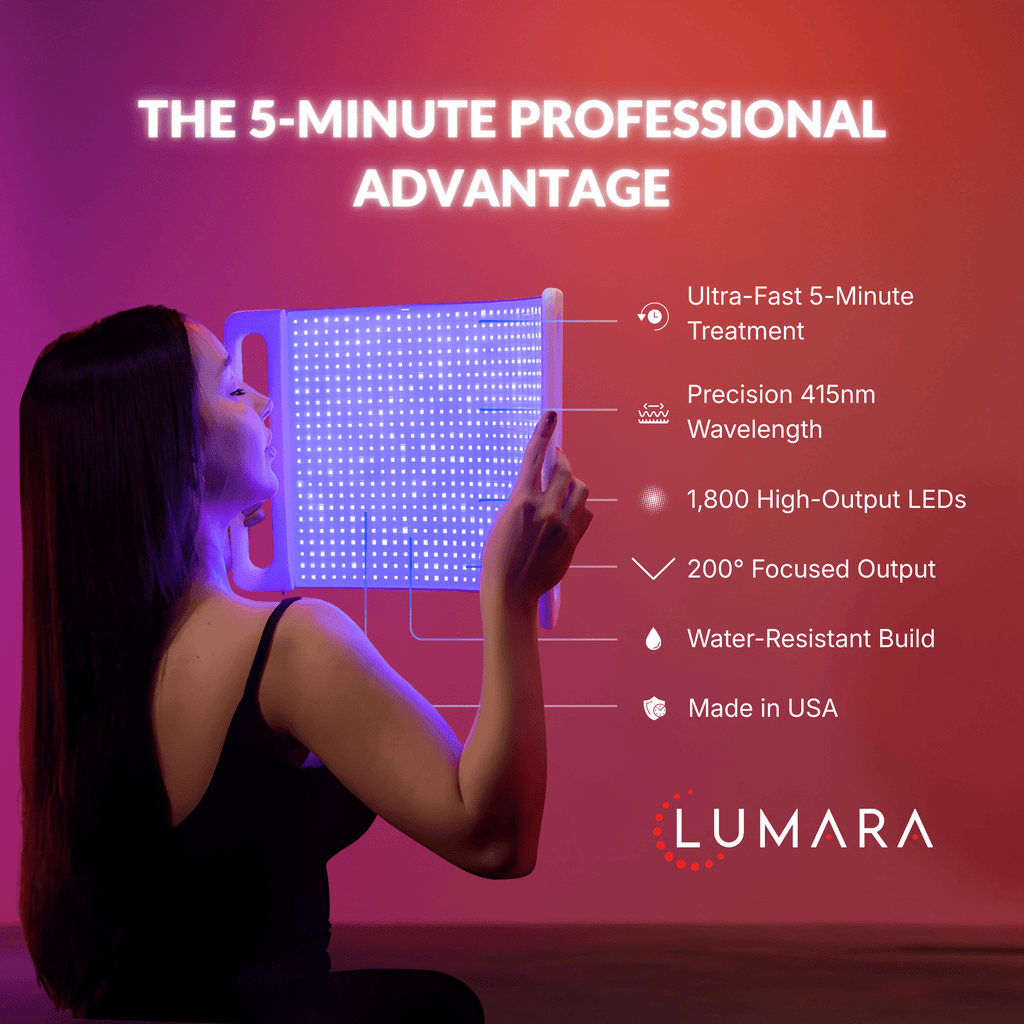 Illuminate Blue LED Light Therapy Panel
