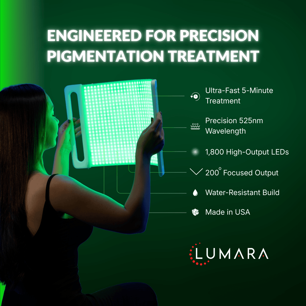 Illuminate Green LED Light Therapy Panel
