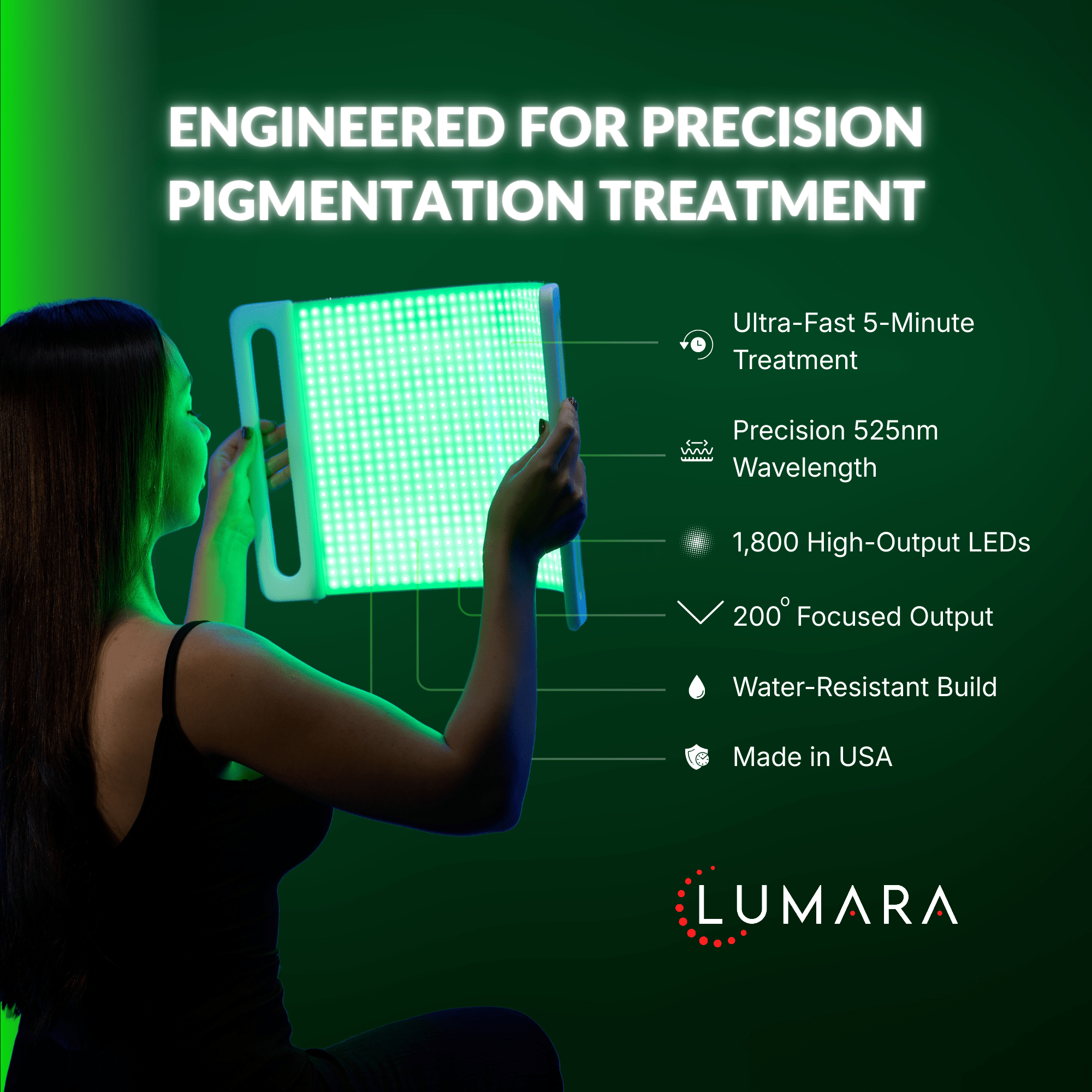 Illuminate Green LED Light Therapy Panel