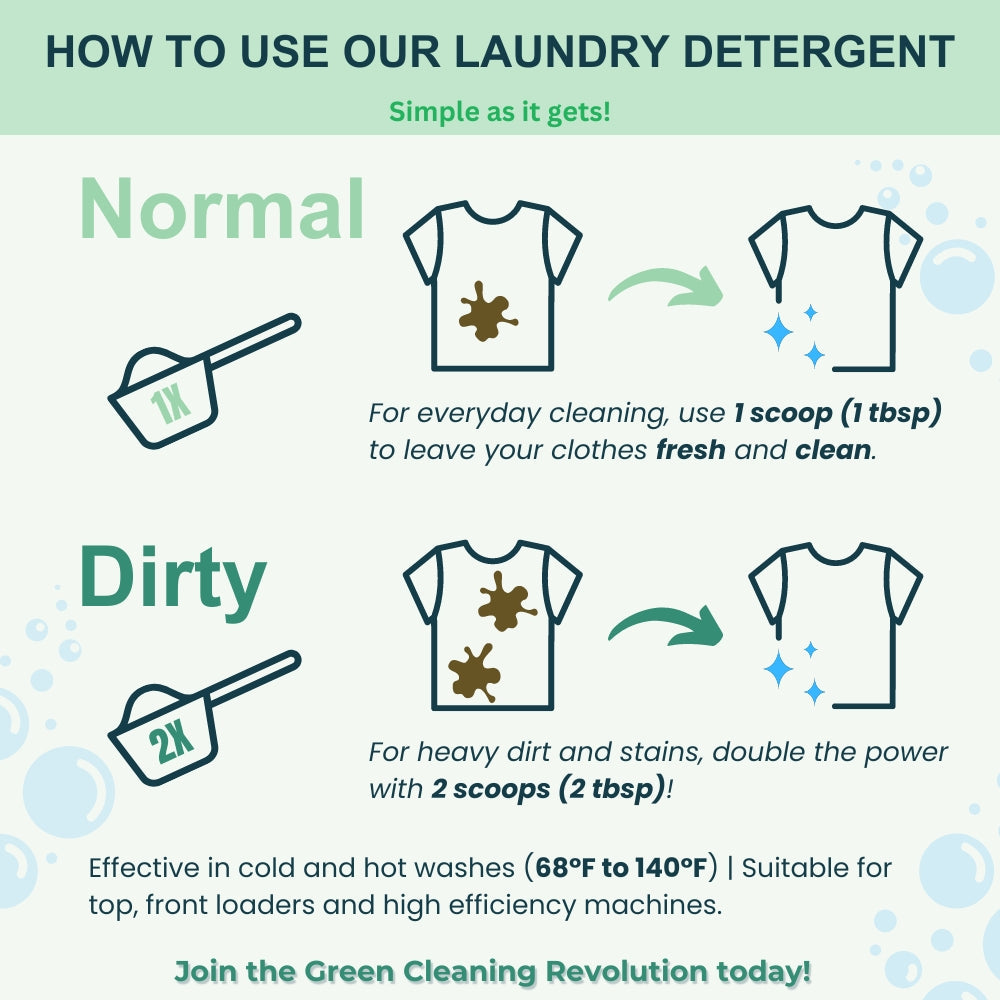Expert Home Cleaner Kit – All-in-One Eco-Friendly Cleaning Solution